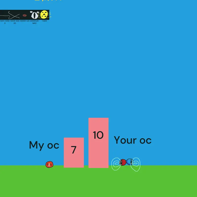 Game by @goldcastle_dontsuspendme