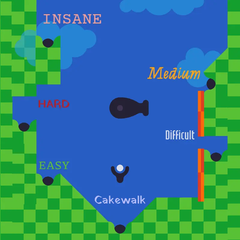 Simple golf thing by @Microscopic