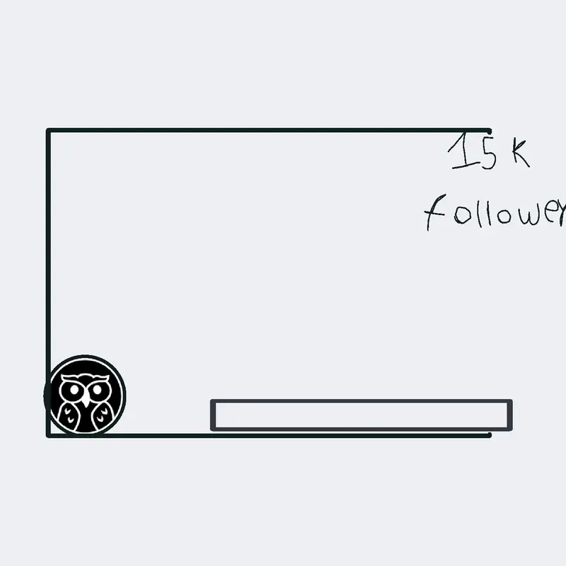 :l :( by @RenePinedo