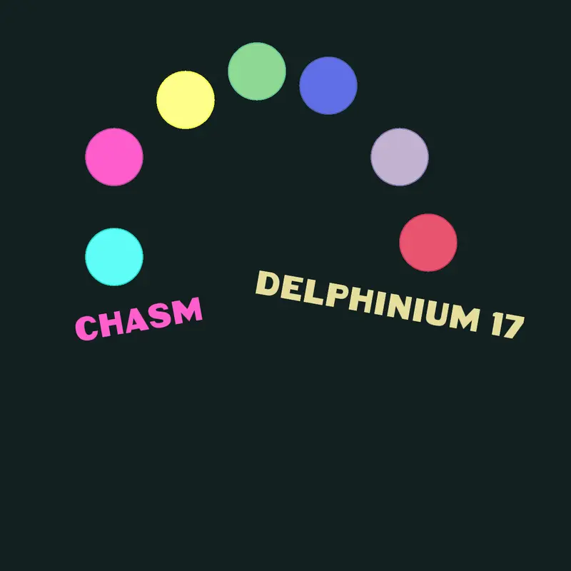 Game by @puffyplump