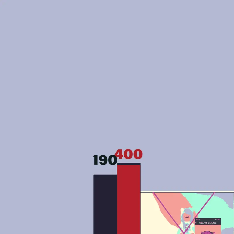 Game by @antikids