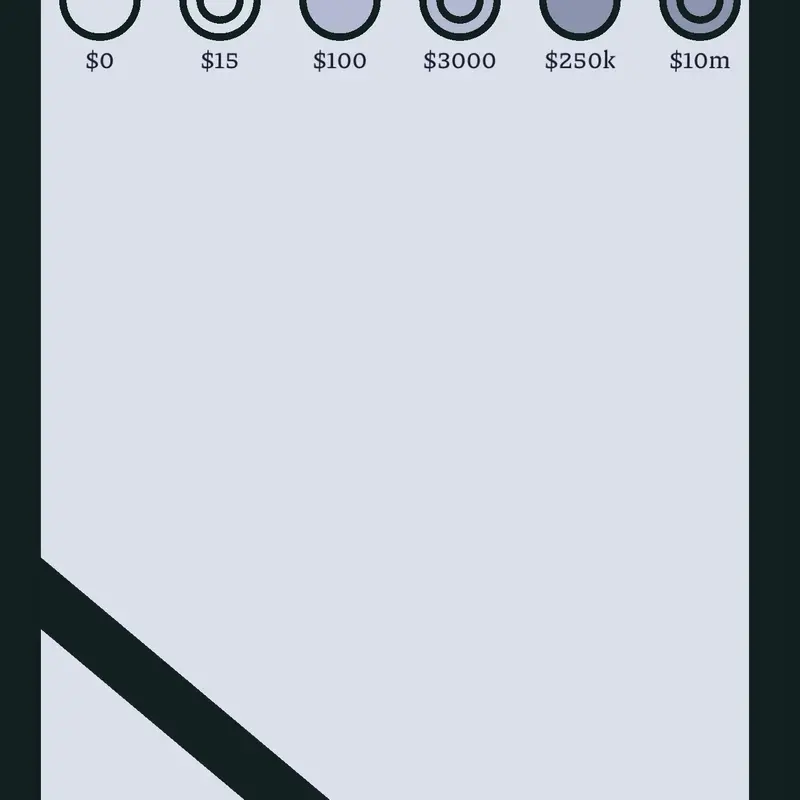 Game by @Mattias-Active