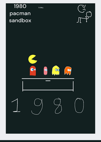 1980 pacman