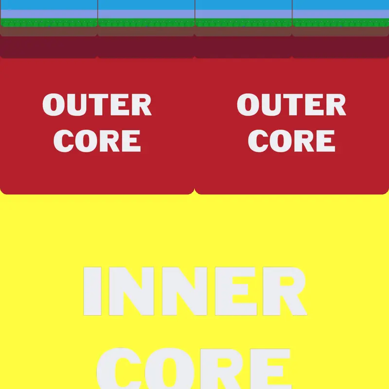 Game by @ankitferreira