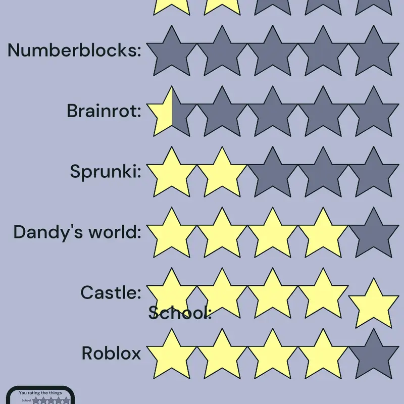 Game by @ItsYaGirlJane123