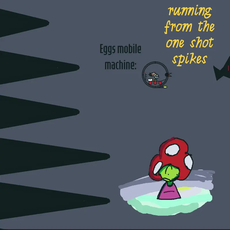 Game by @creamtherabbit