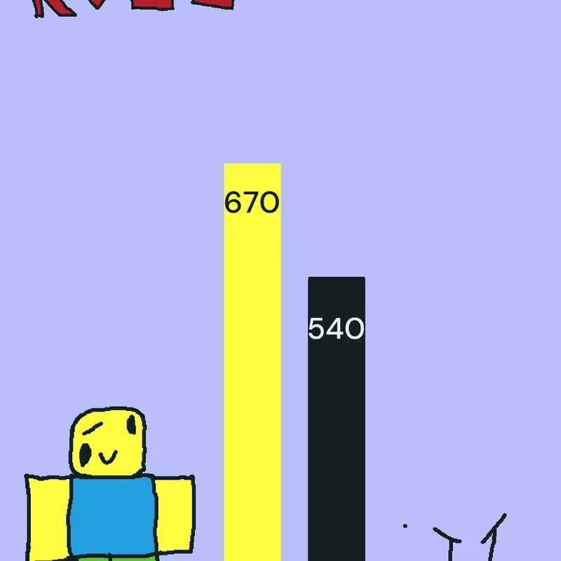 Game by @tmon