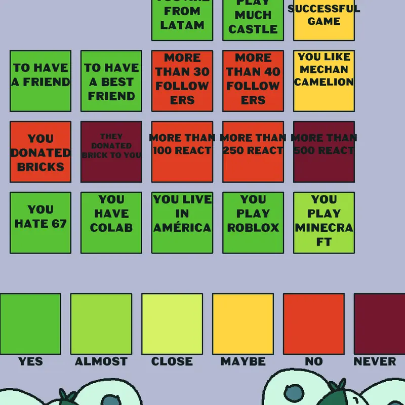 Game by @yeah_im_a_algebralien