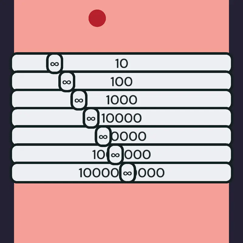 Game by @future_nondweller