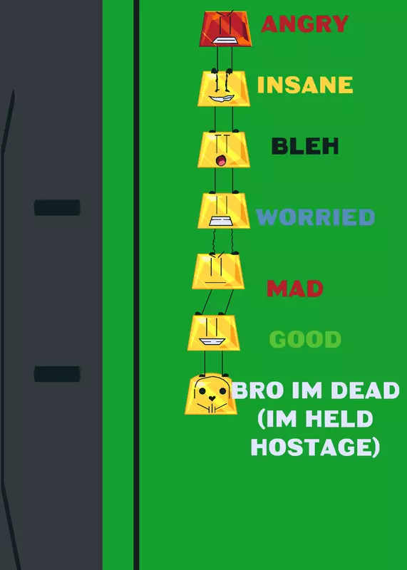 Game by @BurningNate