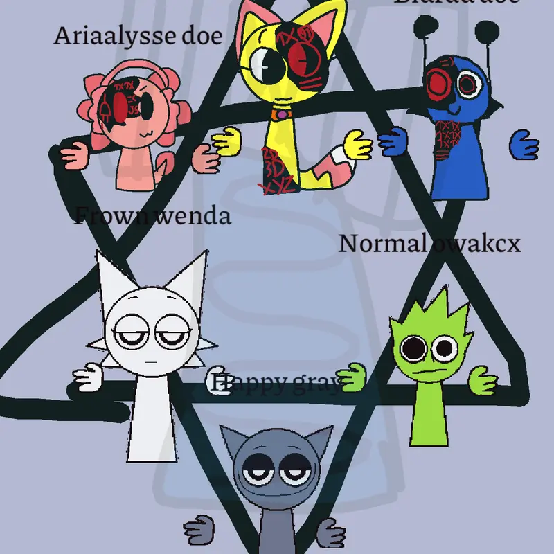 Game by @ariaalysse919