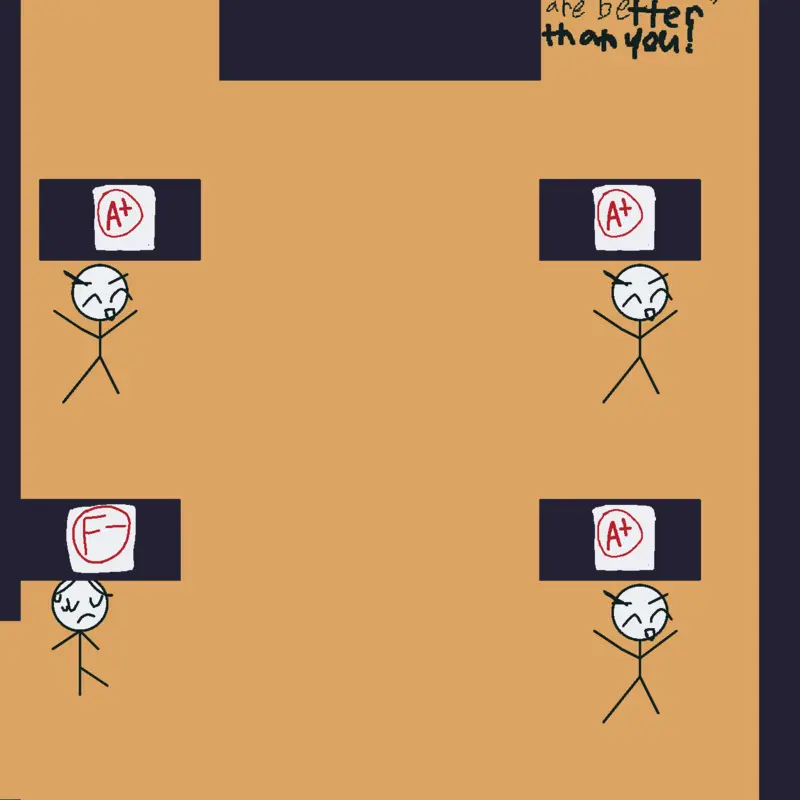 Game by @Cinna9