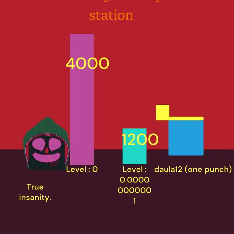 Game by @True_insanity