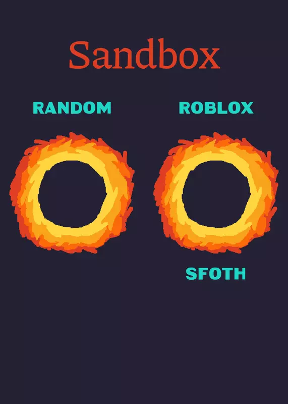 Sandbox ultimate by @Niletemi
