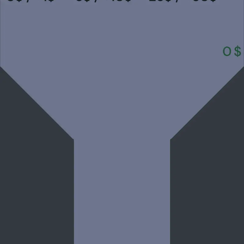 Game by @CubieJSAB
