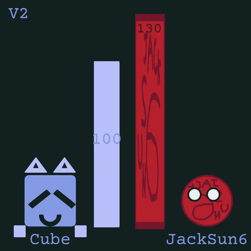 Game by @JackSun6