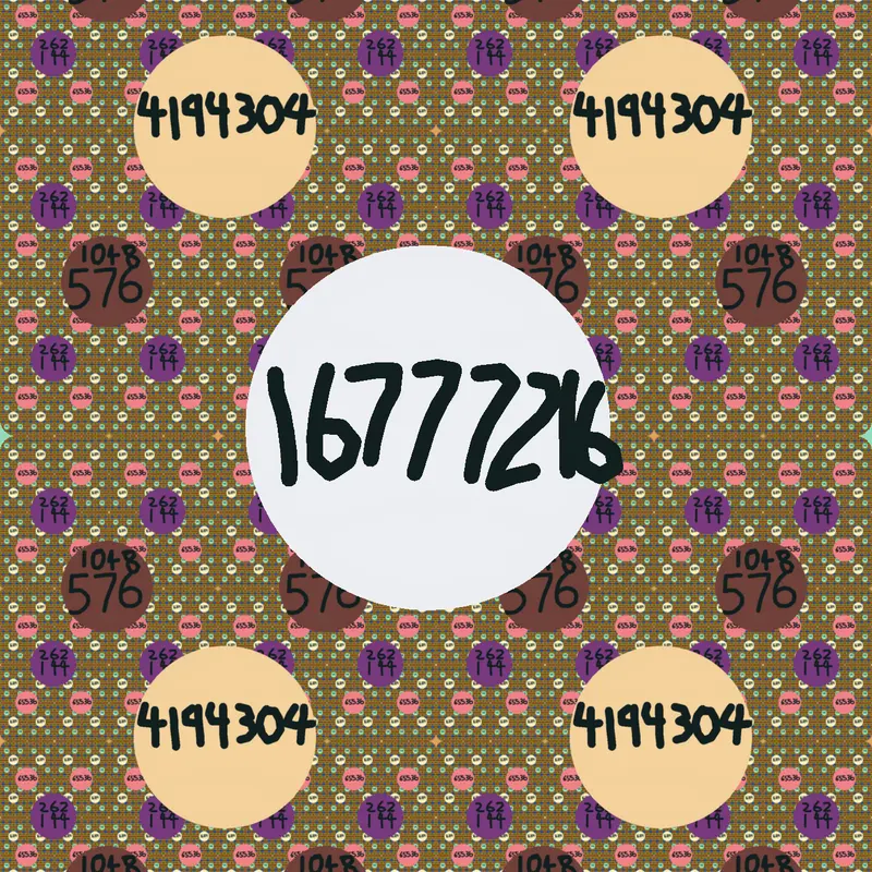 Game by @Dertox