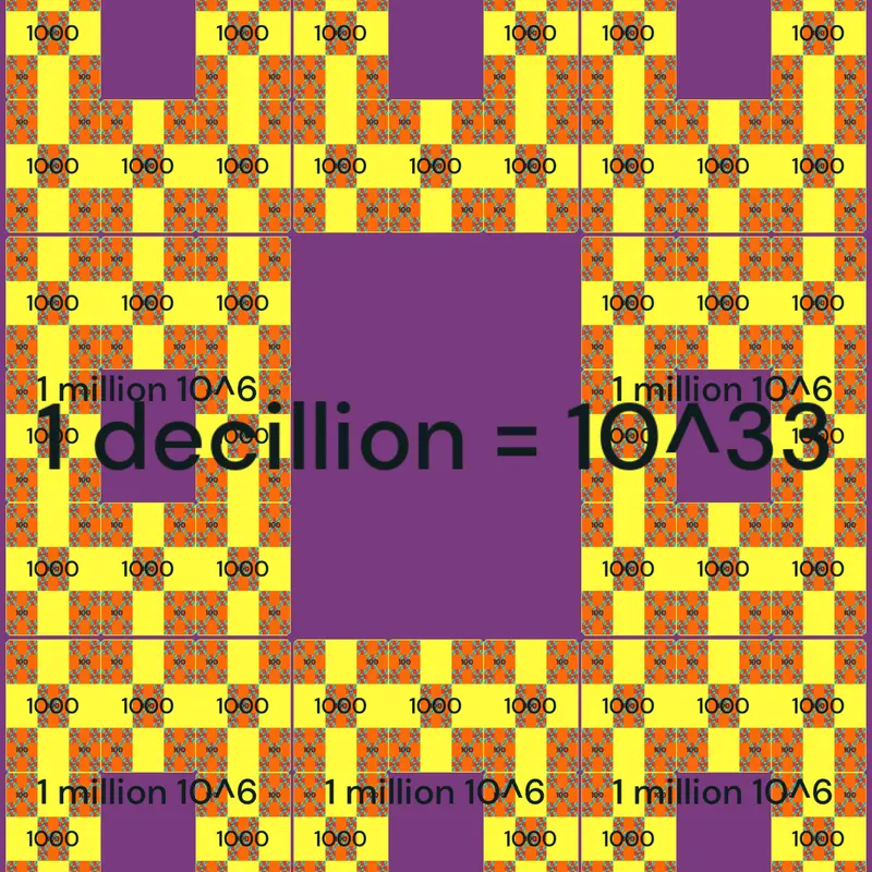 Game by @e-pi-lep-sy