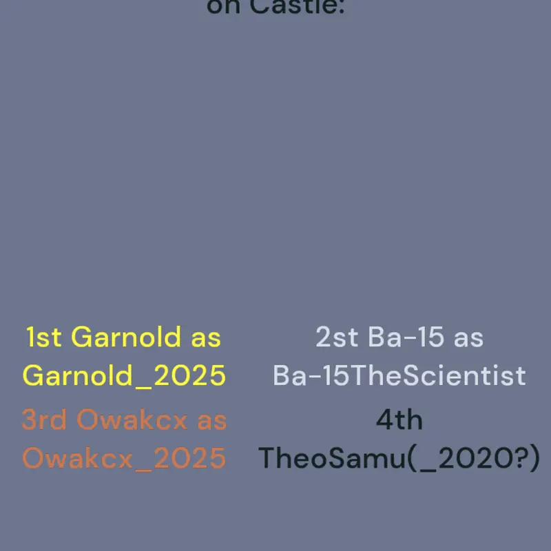 Game by @Garnold_and_Asia_2048