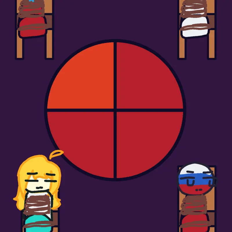 Game by @chessabestiekinzha