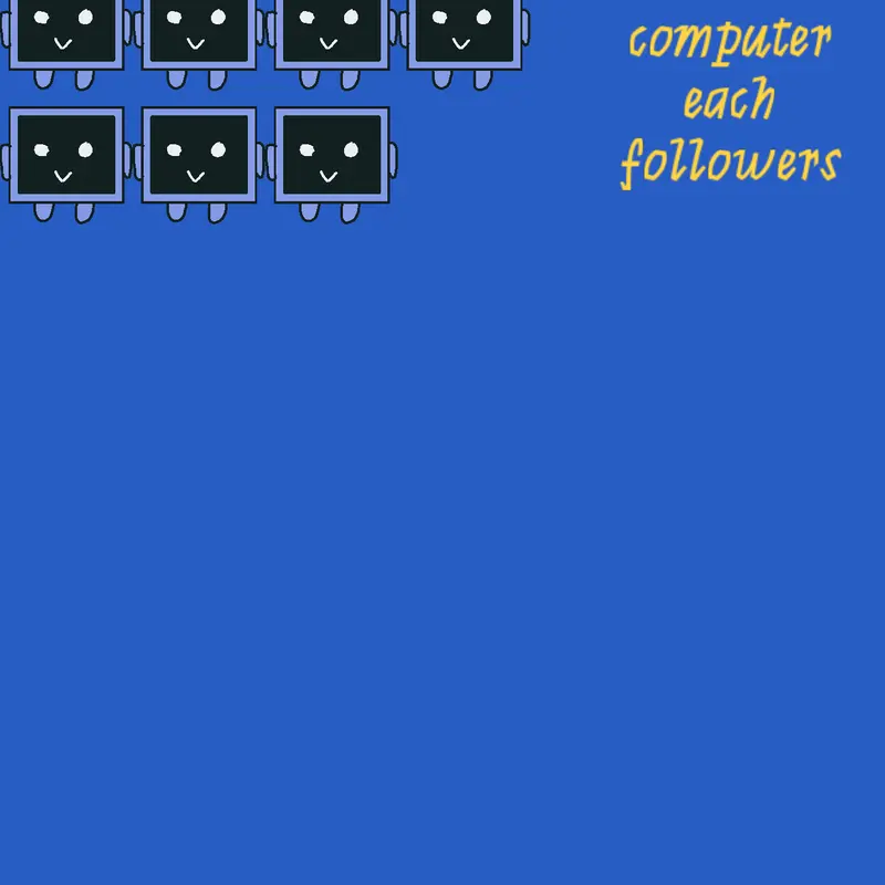 Game by @hawaii_bananaman