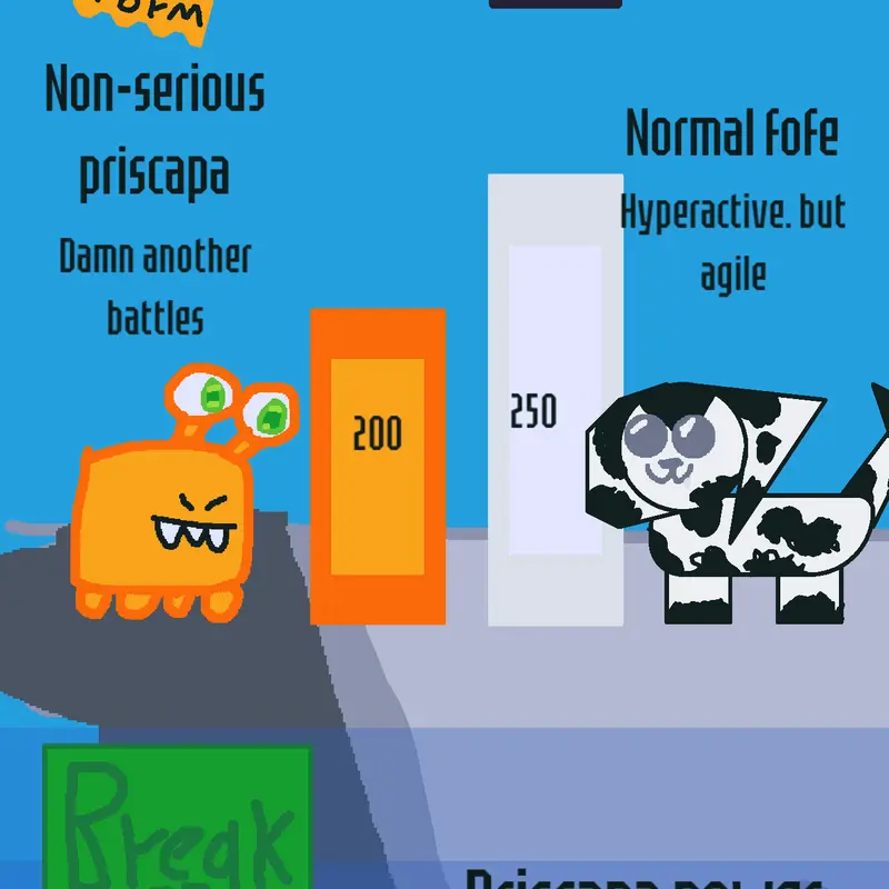 Game by @fofe_org
