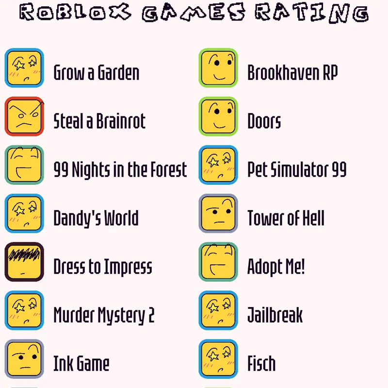 Game by @Durr_Emoji