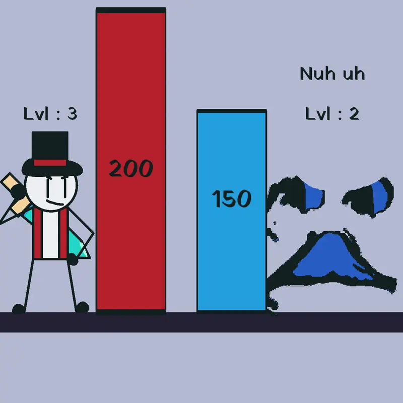 Game by @Lol_Games241