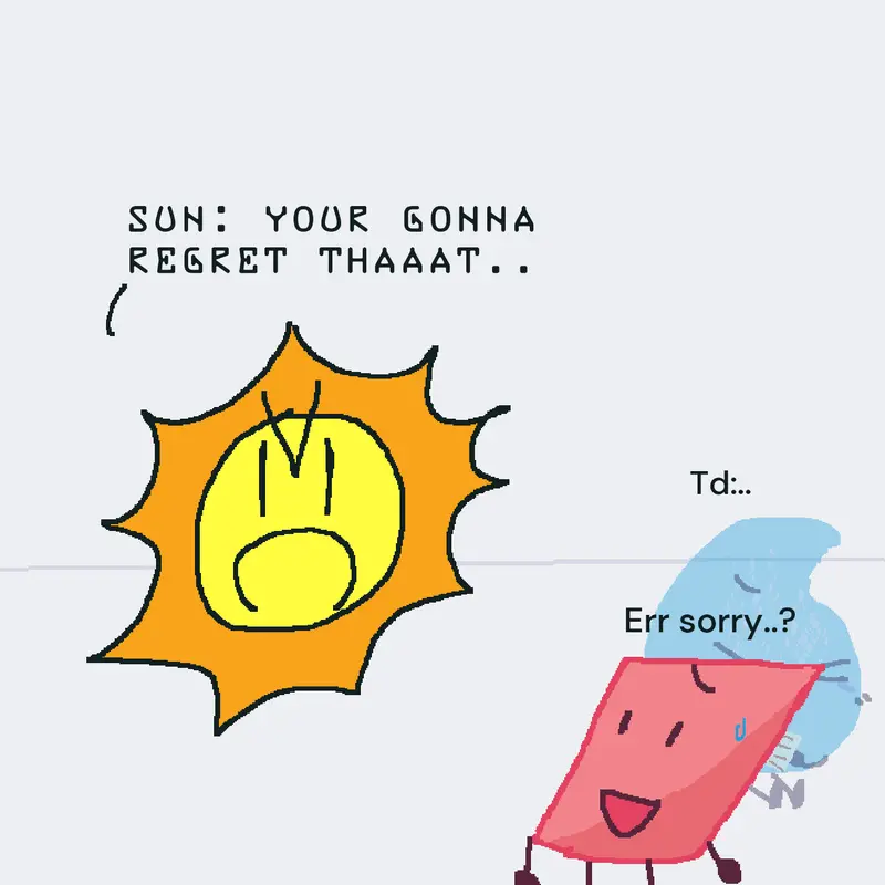 Game by @THeFiz