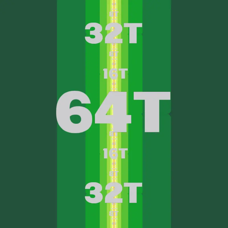 Game by @Dothi
