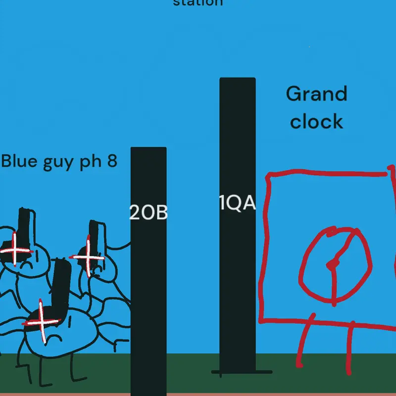Game by @billcipher2