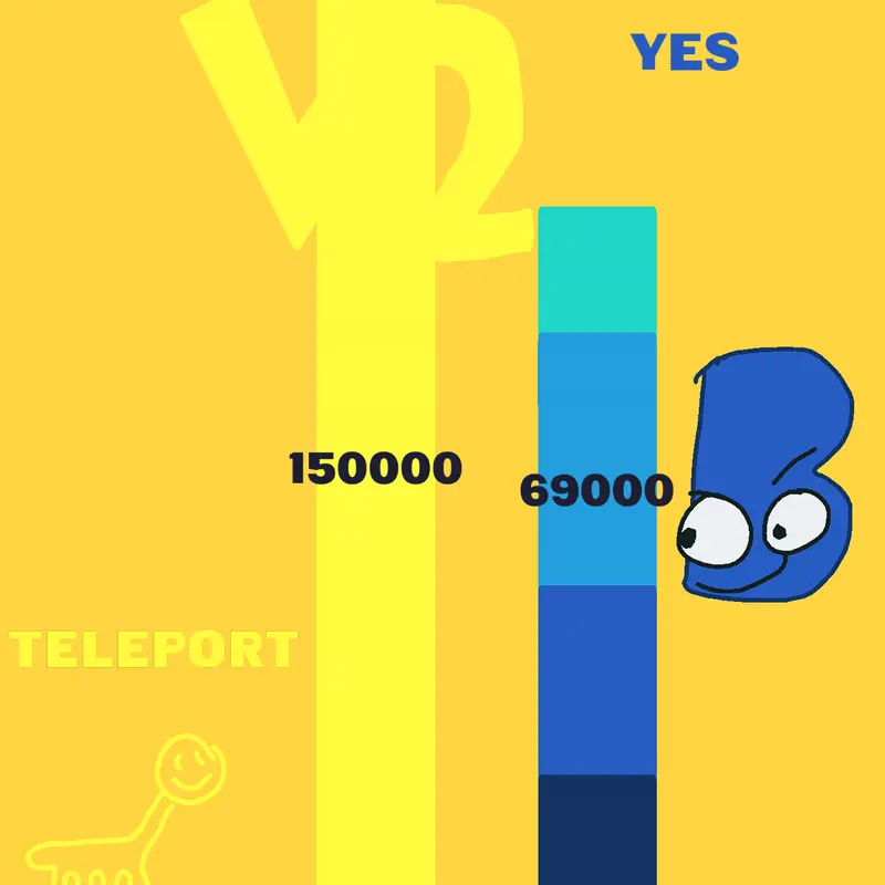 Game by @CriscottoYT