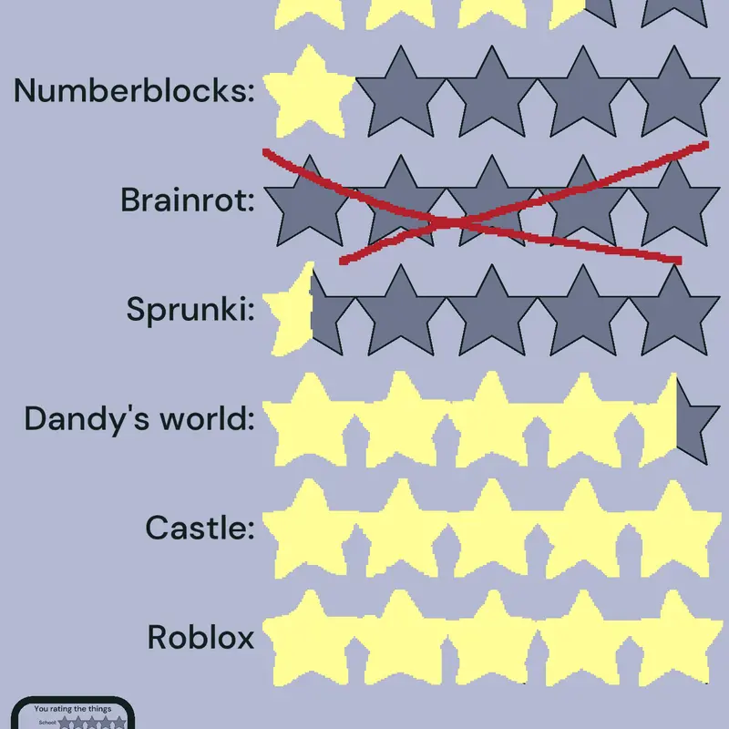 Game by @littlewierdo