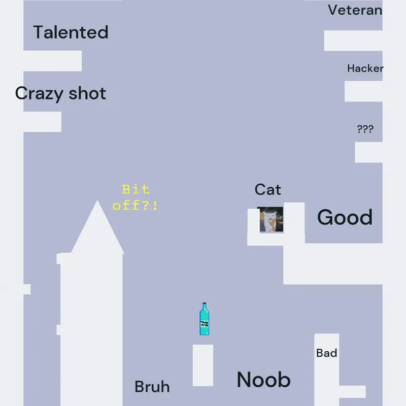 Game by @lezupo