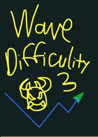 Wave challenge 3