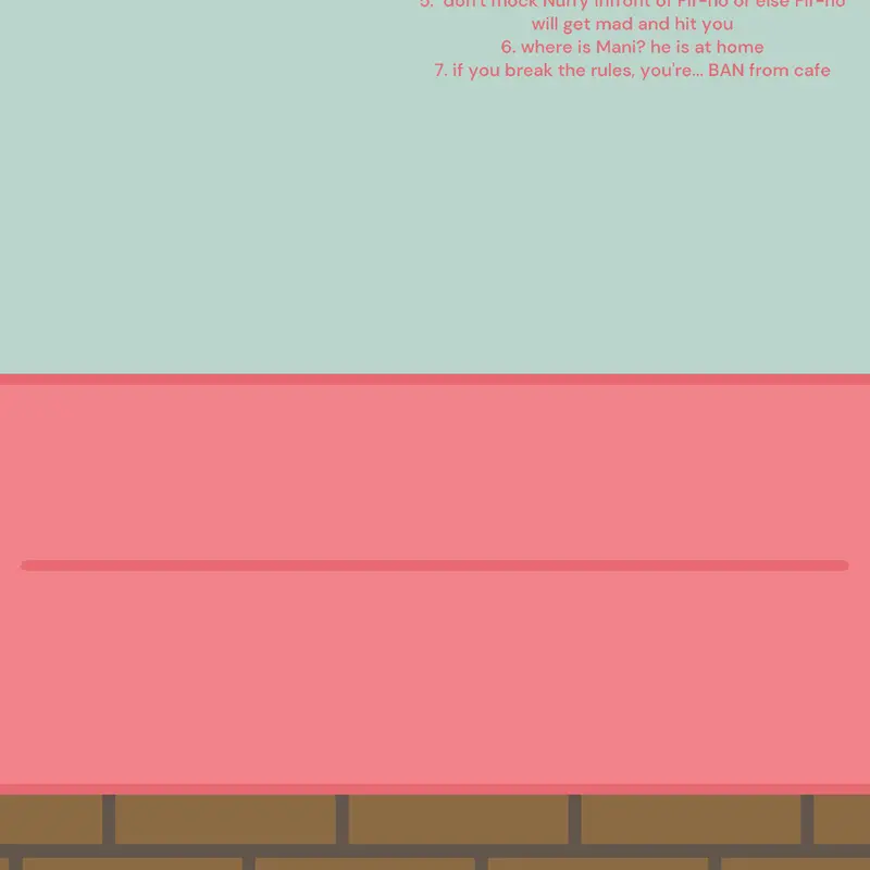 Game by @xXgd_and_vibri_fanXx