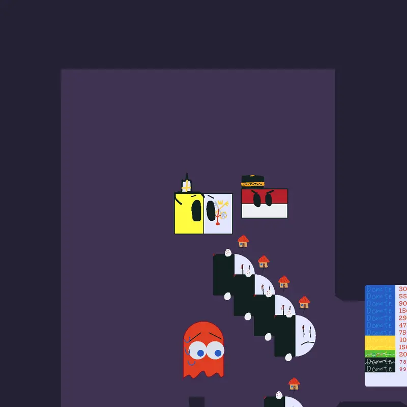 Game by @SanMarino_Castle