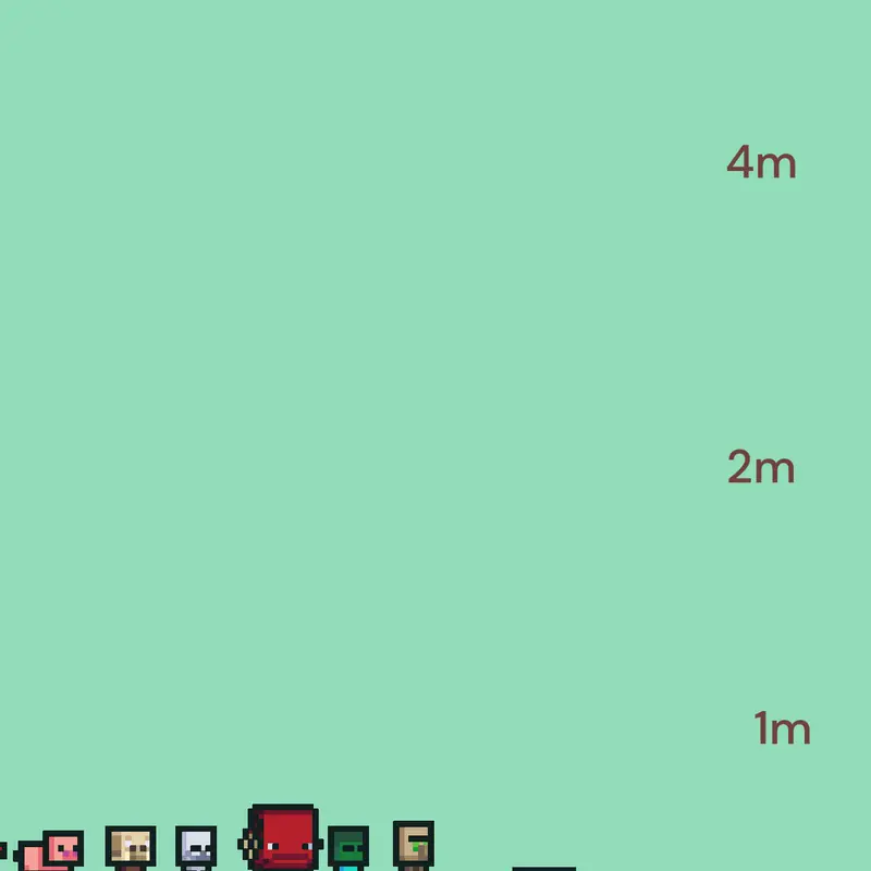 Game by @universe_size_two