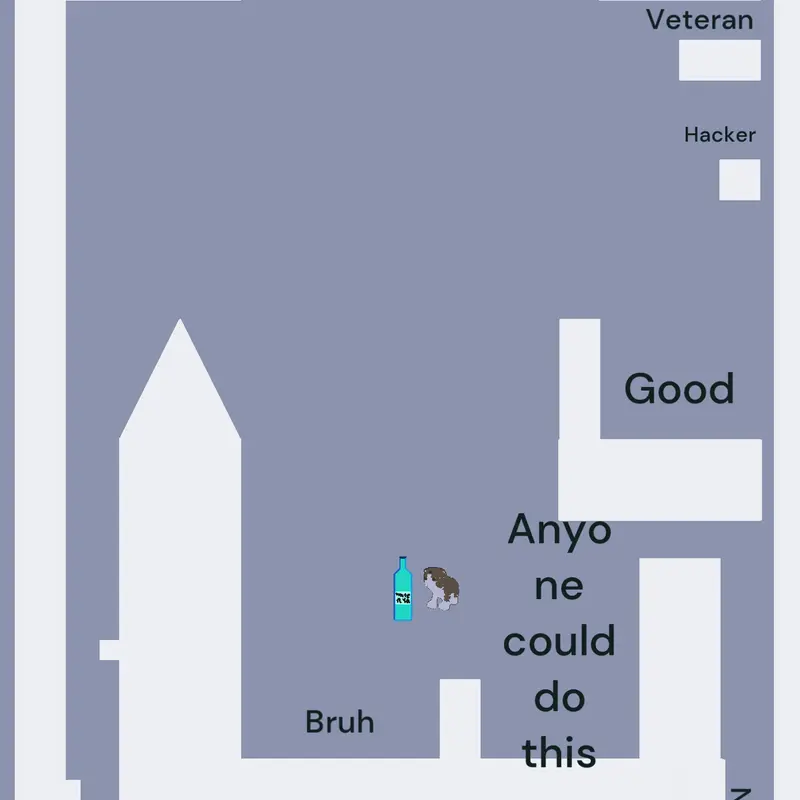 Game by @imahumanbeing