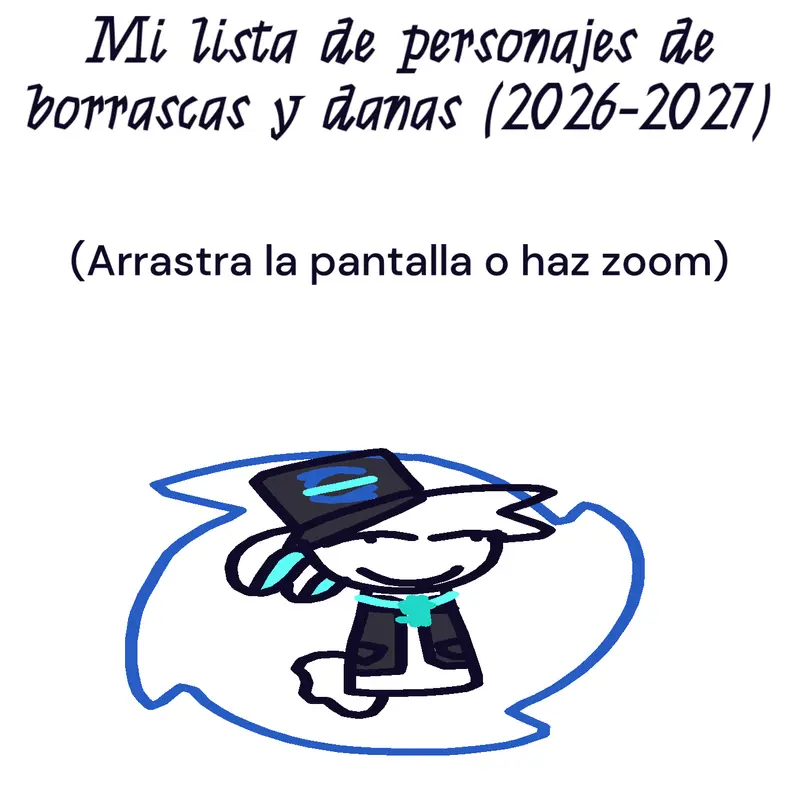 Lore de Borrascas 2026-2027 by @-_Boing_Sprunki_-