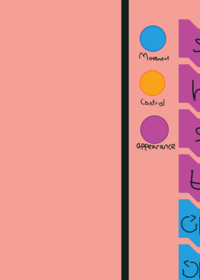 Scratch copy