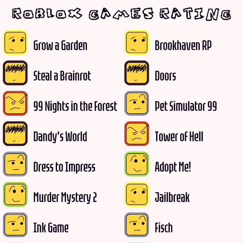 Game by @Fast-Maker9011