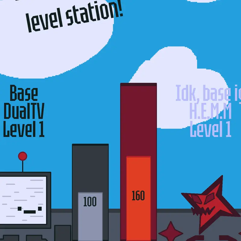 Game by @cfhhghghgbdvggdhdb