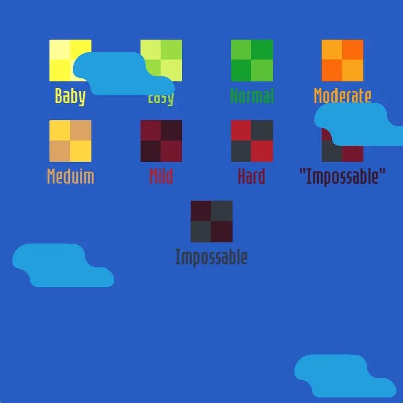 Game by @moderategrade26