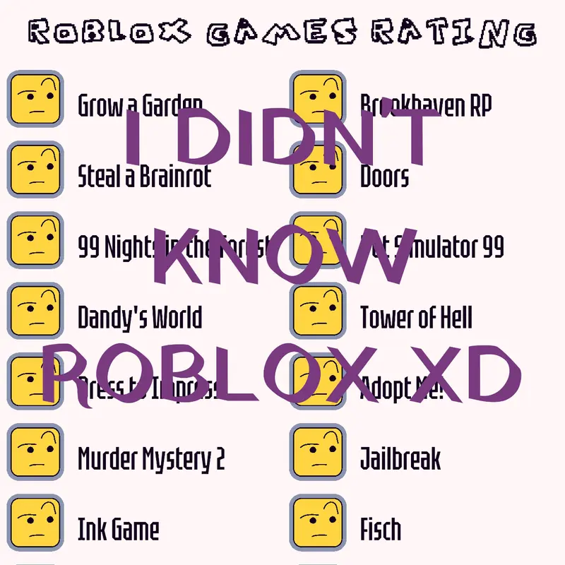 Game by @The_Cool_Cat555