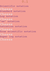 Notation Of hell