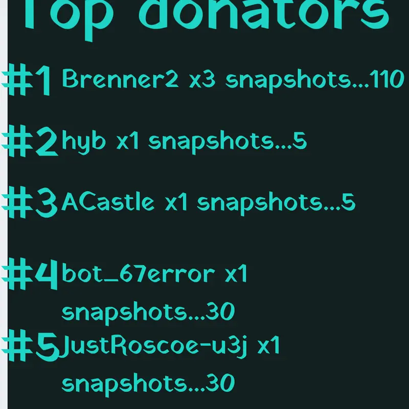 Donate if You want by @MartaTheItalian
