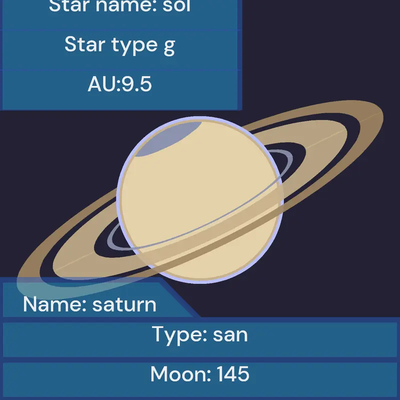 Game by @Awakened-saturn