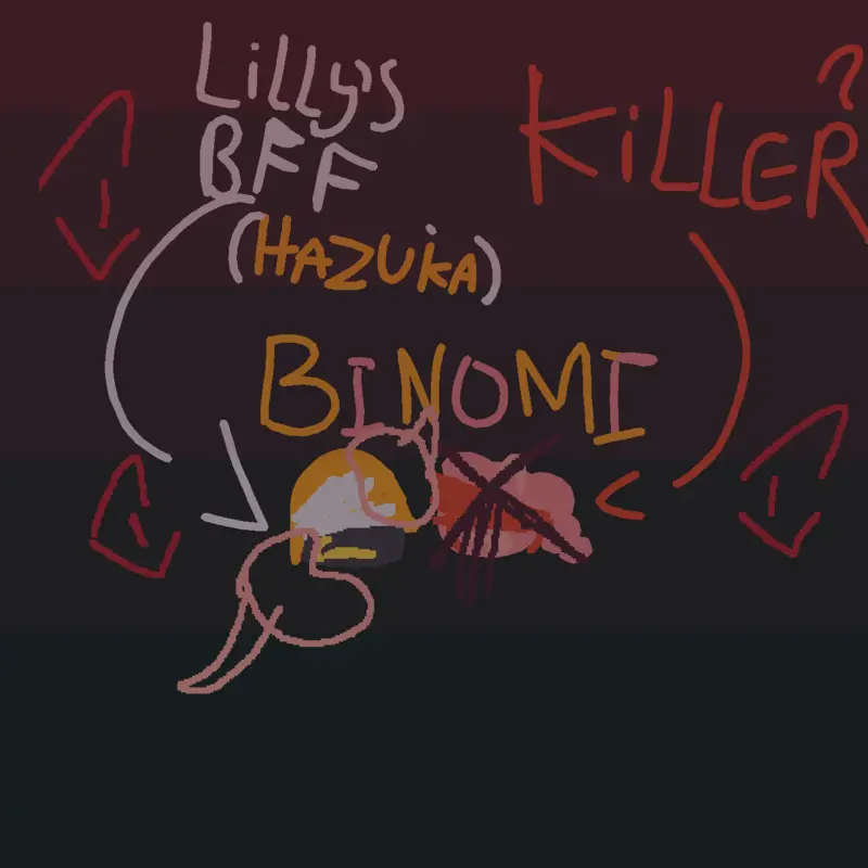 Game by @MilkChocobunny