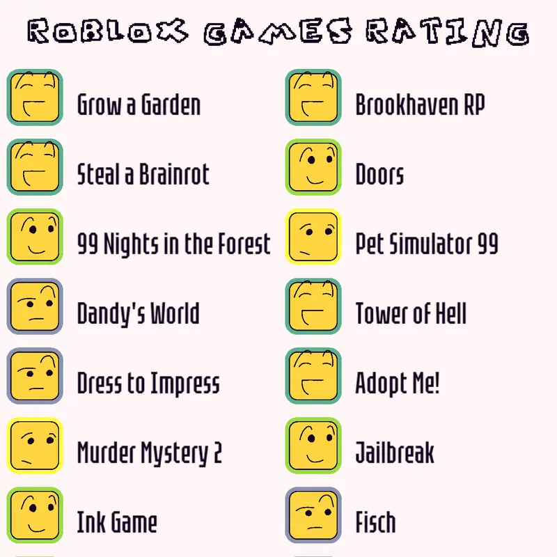 Game by @gharp789456123